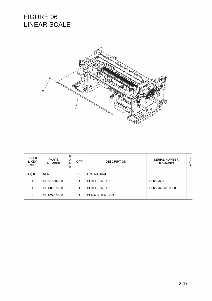 Canon imagePROGRAF iPF-685 680 655 650 Parts Catalog Manual-3